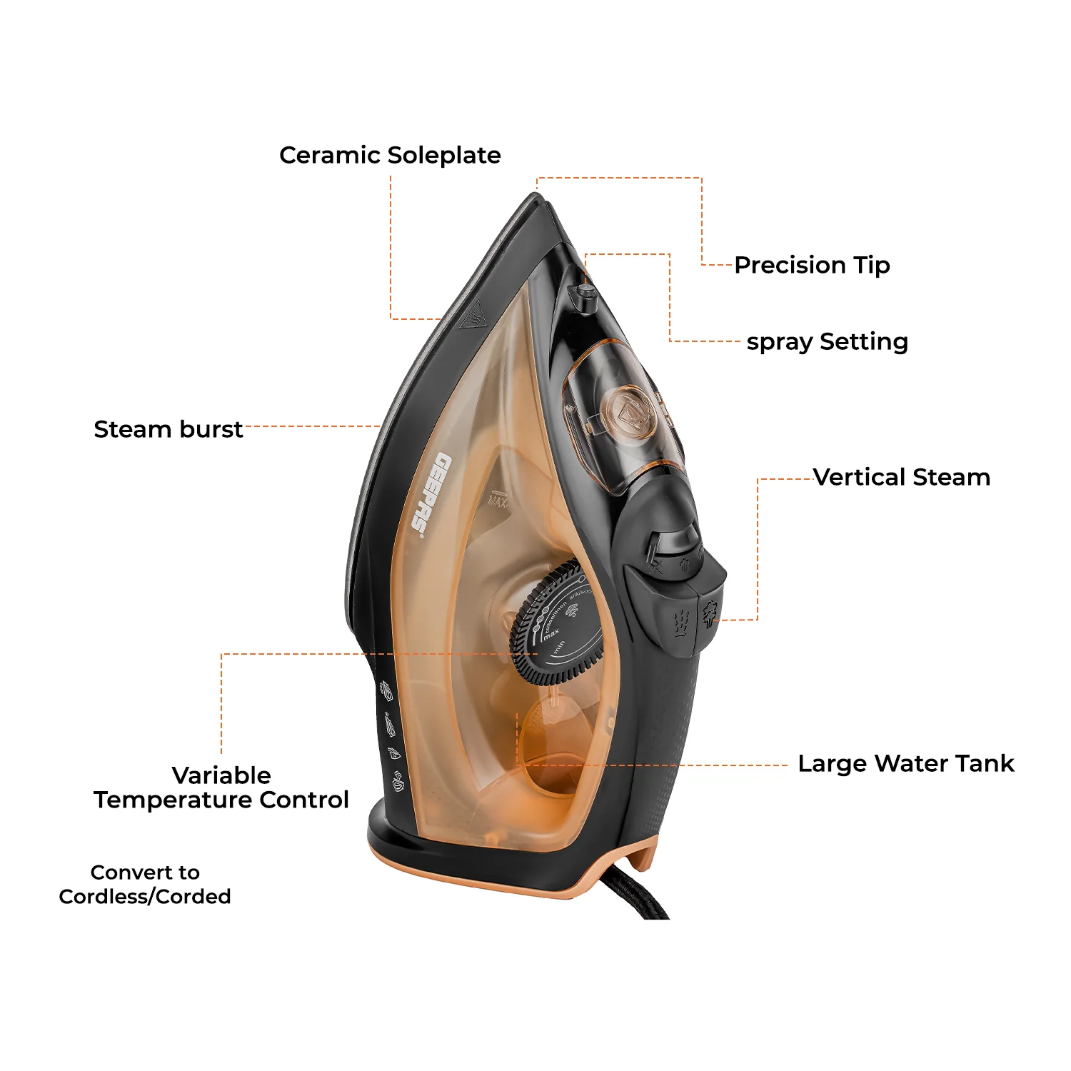 Geepas GSI7783UK-GD 1800W Steam Iron | non-stick soleplate, dry ironing, spray and vertical steam functions| Durable, powerful steam burst and 120ml water tank| - Image 3