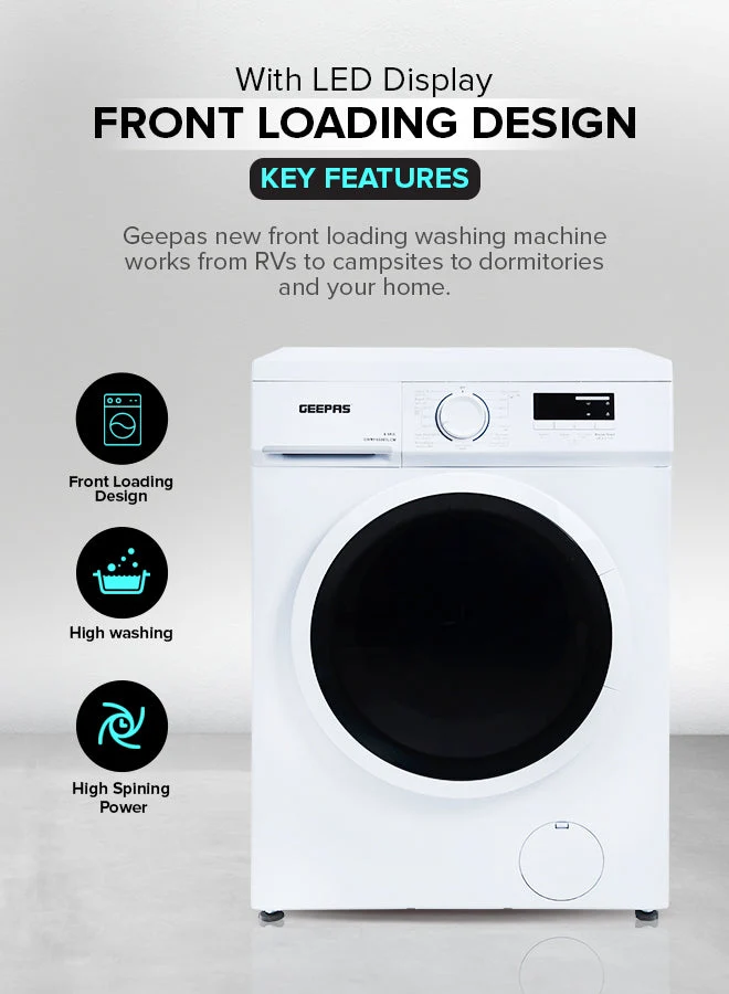 Geepas GWMF68005LCM Front Loading Washing Machine| 6kg Capacity, 1000 RPM & 15 Wash Programs| Durable Construction, LED Display & Energy Efficient Performance| - Image 3